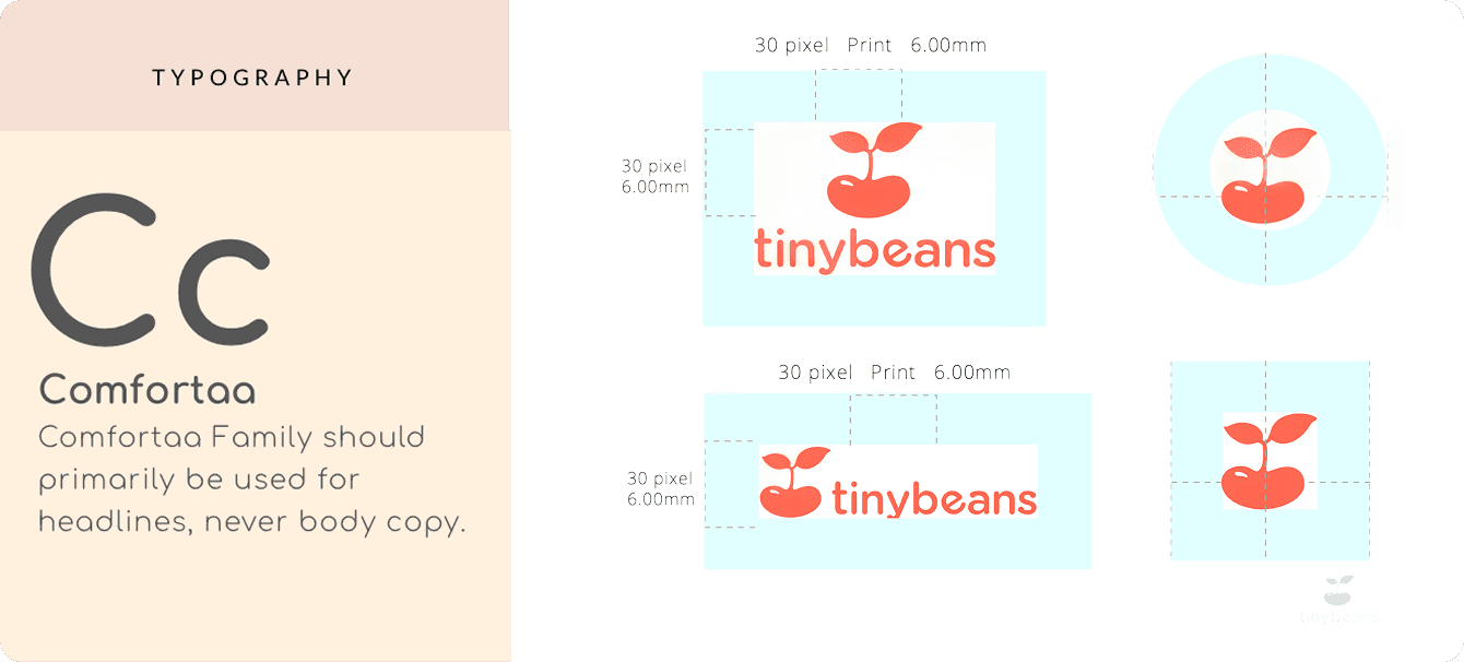 Design for Every Touchpoint Simultaneously